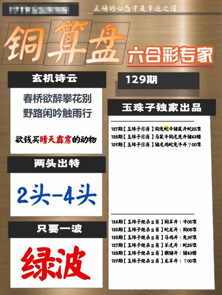 129期铜算盘[图]